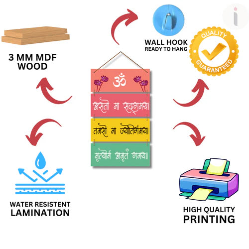 "Om Asatoma Sadgamaya Mantra" Wall Hanging