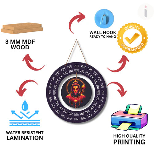 Ram Naam Hanuman Chakra” – Hanuman Wall Hanging