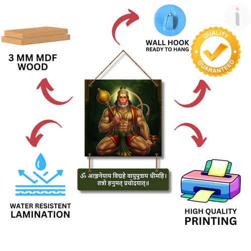 Hanuman Gayatri Mantra Wall Hanging