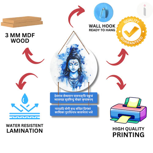 Lord Shiva Wall Hanging with Kalabhairav Stotra