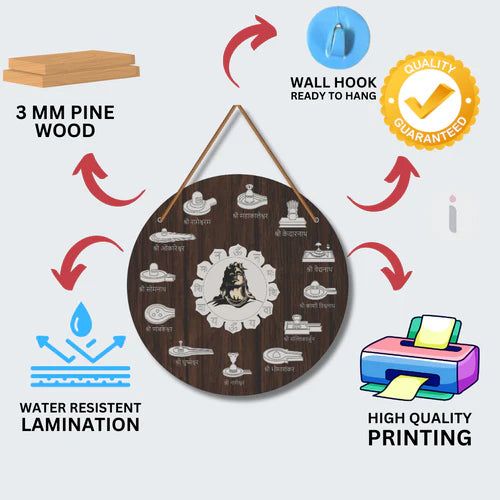 Barah Jyotirling Wall Hangings